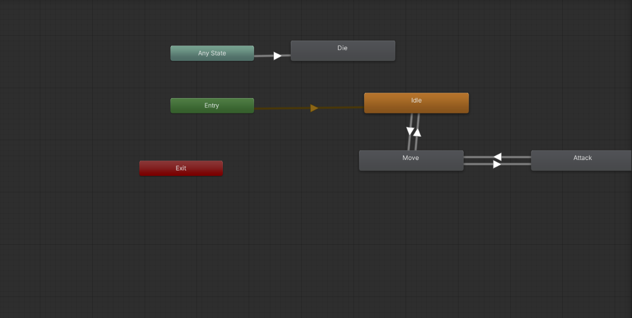 Zombie Game Prototype screenshot 2